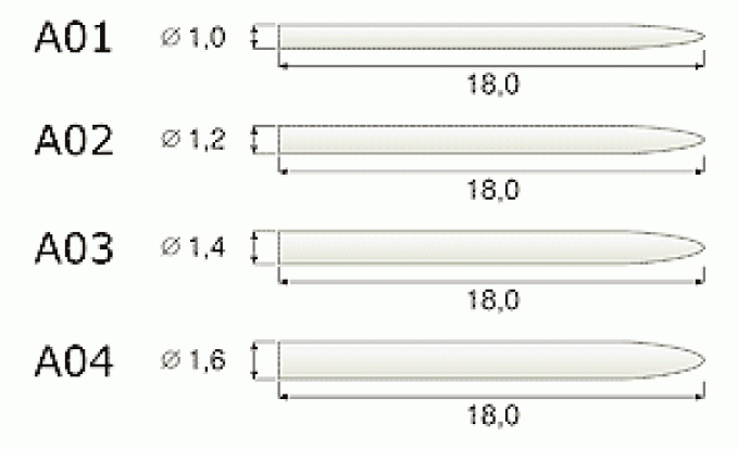 Стекловолоконные штифты IKS-А02-V (6шт.)